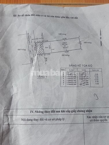 Tôi Bán Nhà C4 4x14 Cn 40m2 vuông vức Cách MT 1 căn hẻm 4m 