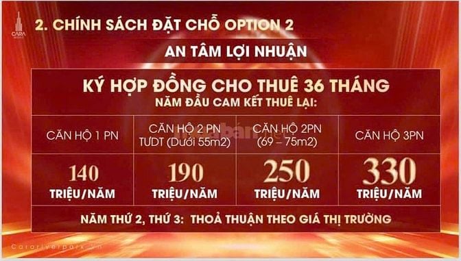 SỞ HỮU CARA RIVER PARK TẠI TRUNG TÂM TP CẦN THƠ CHỈ VỚI 330 TRIỆU ĐỒNG