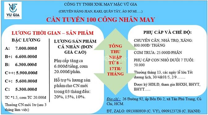 DO MỞ RỘNG SẢN XUẤT CÔNG TY CẦN TUYỂN 50 CÔNG NHÂN MAY 