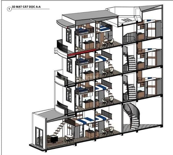 MẶT TIỀN- NGAY ĐH CÔNG NGHIỆP- 135m2- TIỆN XÂY CHDV 7 TẦNG- 13 TỎI TL