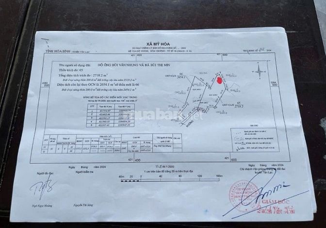cần bán gấp lô đất tại : mỹ hòa dt 2700m2-tc 200m2