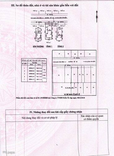 Hình thật, giá chủ gởi, dt 139m2 đường 45, tân qui, q7, 23,3 tỷ, tl