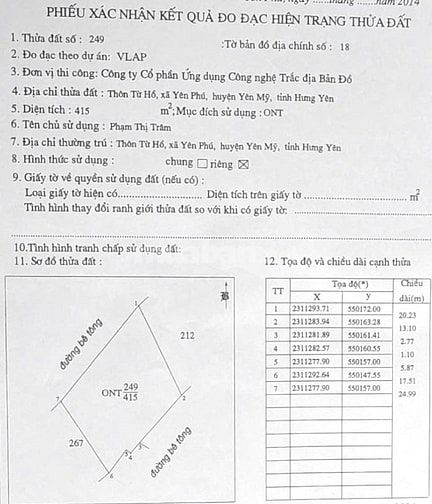 Bán đất thổ cư ở thôn Từ Hồ, Xã Yên Phú, Huyện Yên Mỹ.Tỉnh Hưng Yên