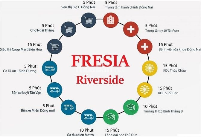 căn hộ fresia riveside tân vạn,đường vành đai 3, cơ hộ đầu tư giá F0 