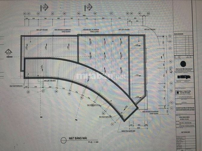 Độc Quyền CHo Thuê Trung Tâm Thương Mại, 64 Lương ĐỊnh Của, Q2. 3000m2