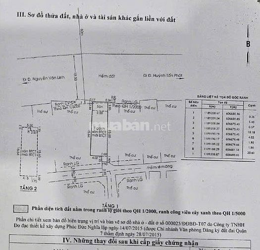 Bán nhà mặt tiền Nguyễn Văn Linh 6x18 ngay cổng khu chế xuất Tân Thuận