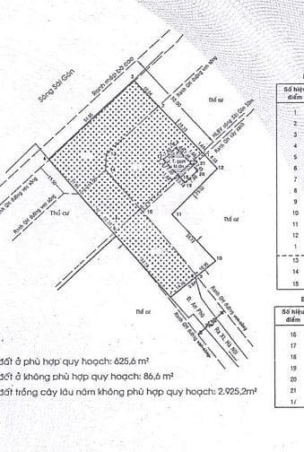 ❇️❇️❇️ Cho Thuê Đất Mặt Tiền An Phú - Quận 2 ( Mặt Sông Sài Gòn 52m ) 