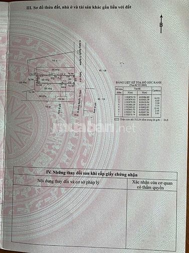 Bán đất mặt tiền đường số 6 phường Bình Trưng Tây Quận 2