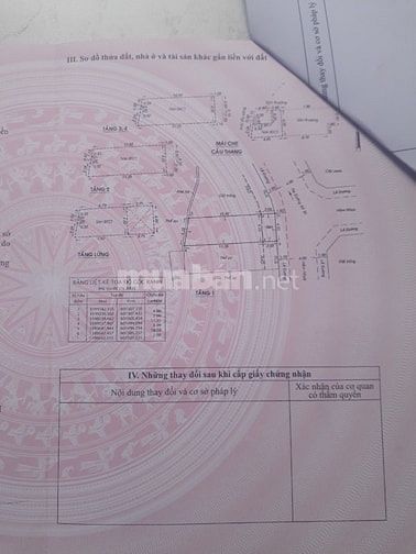 Chính chủ cần bán căn nhà mới xây xong