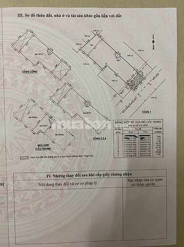 Bán tòa nhà CHDV khu đại học Văn Lang . P5 Gò Vấp