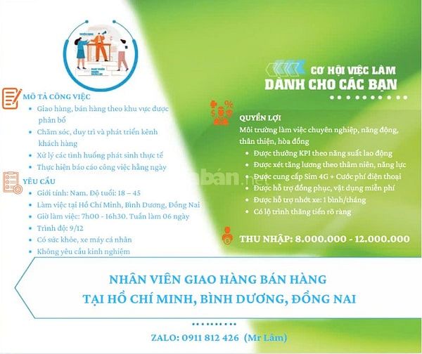 Cần tuyển 5 Nhân viên nam Giao hàng và bán hàng