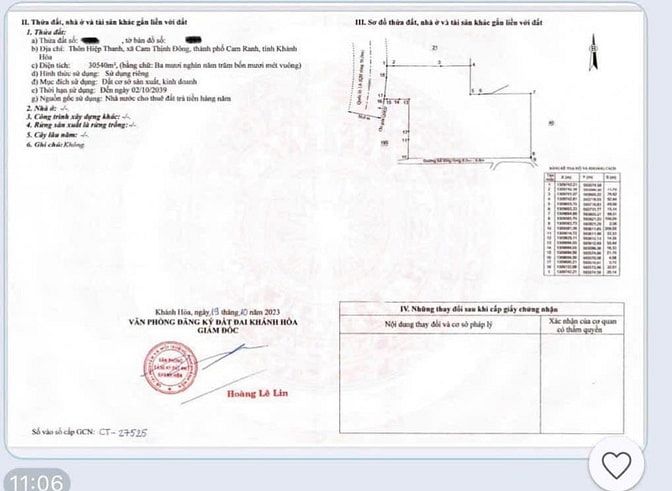 12 tỷ, 3 hecta, bán gấp khu đất, xã Cam Thịnh Đông, Tp.Cam Ranh- K.Hoà