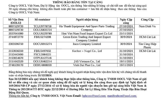 Công ty OOCL Việt Nam THÔNG BÁO HÀNG TỒN TẠI CẢNG quá 30 ngày