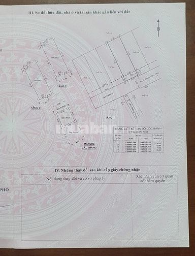 BÁN NHÀ HẺM 227 PHẠM VĂN CHIÊU, P.14, Q.GÒ VẤP 