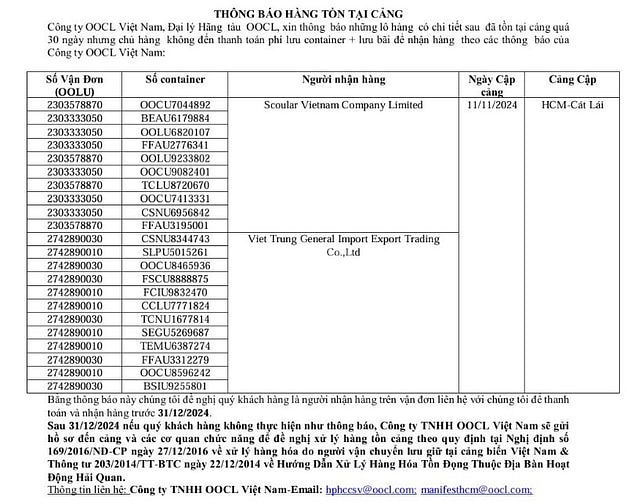 Đại lý Hãng  tàu  OOCL THÔNG BÁO HÀNG TỒN TẠI CẢNG quá 30 ngày