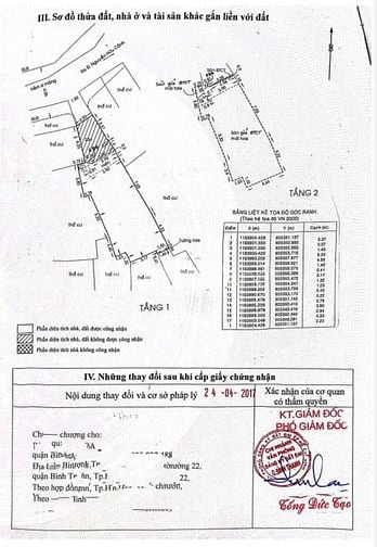 Bán nhà rẻ hxh (5x14) 117/155A Nguyễn Hữu Cảnh P22 Bình Thạnh (VINHOME