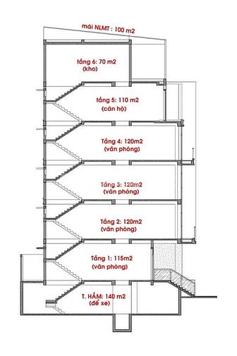 Bán nhà phố shophouse Vạn Phúc City - Hiệp Bình Phước , TP  Thủ Đức