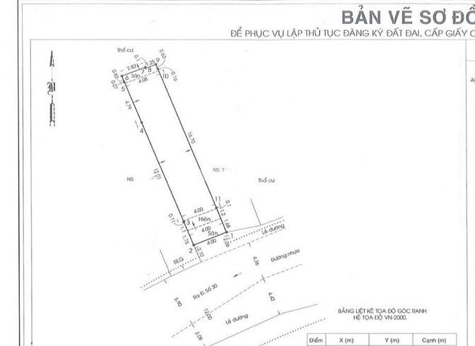 Bán đất Hẻm xe hơi 6m P.6, Gò Vấp: 4 x 20, giá 6,5 tỷ