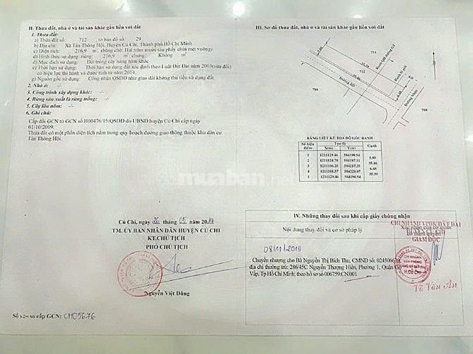 DÃY TRỌ TÂN THẠNH ĐÔNG NGANG 6 DÀI 35 CÓ 129 THỔ ĐƯỜNG VÕ THỊ DU G.840