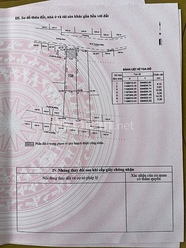 Vị trí cực đẹp Mặt Tiền đường Tân Thới Nhất 13 F Tân Thới Nhất Q1