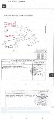 CÔNG TY ĐẤU GIÁ HỢP DANH MINH PHÁP THÔNG BÁO ĐẤU GIÁ TÀI SẢN