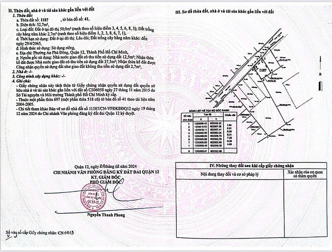 Bán đất An Phú Đông 03, P.APĐ, Quận 12: 6.36 x 8.57m, giá: 3,85 tỷ.