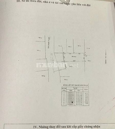 Bán nhà mặt tiền đường Thạnh Mỹ Lợi Tp Thủ Đức giá 11,5 tỷ