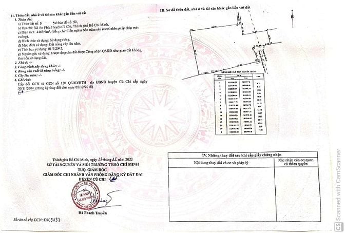 Bán 4469m2 đất xã An Phú, H.Củ Chi; cách TL15 khoảng 200m;KDC hiện hữu