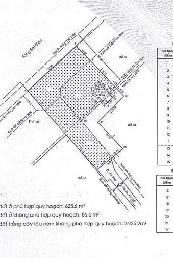 Cho Thuê Đất Trống: 68 An Phú, Phường An Phú, Quận 2, TPHCM -3.637m2