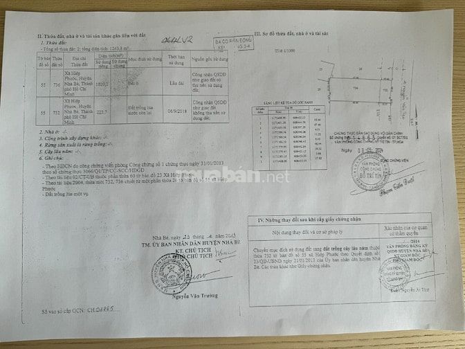 45 tỷ 1243,8m2 Thổ Cư,ngang 21,5m .Mặt Tiền Nguyễn Văn Tạo.gặp chủ