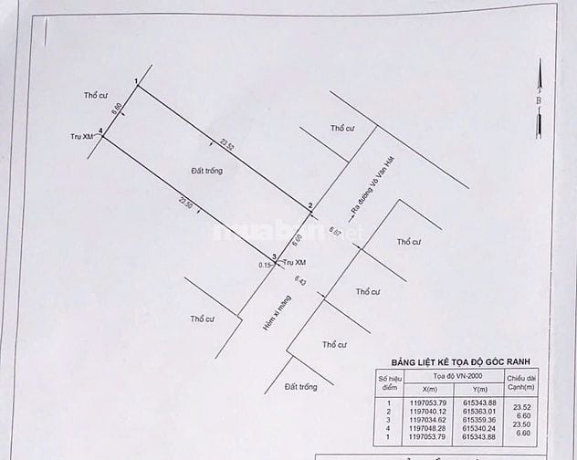 BÁN ĐẤT DT 155m ( 6.6 x 23.5M ) đường  8M gần chợ VÕ VĂN HÁT.