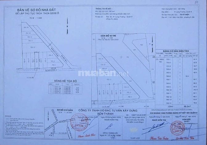 NỀN ĐẤT ĐƯỜNG 6 - NGUYỄN DUY TRINH VÀO 100M HÀNG NGỘP