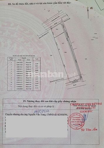 Thổ cư chính chủ 2100m2 - Ngang 21m mặt tiền đường Bình Mỹ - Có sẵn nh