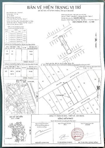 Ngợp NH bán Nhà Huỳnh Tấn Phát Quận 7 có 2MT giá 7ty DTXD: 278m2̣ 4X20