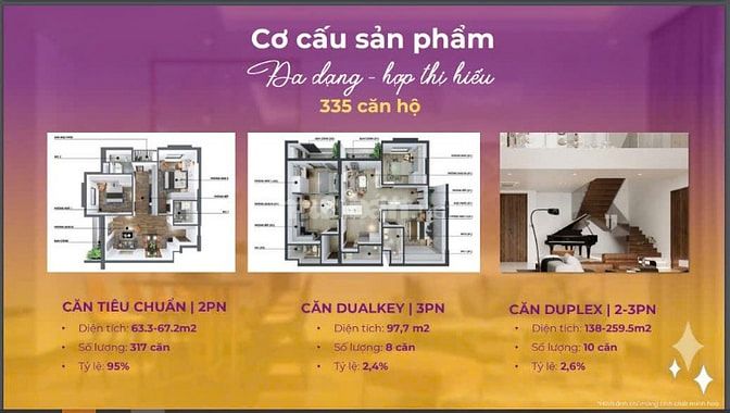 Chỉ từ 2,x tỷ/căn 2PN ,Căn hộ cao cấp-View Biển, Quận Liên Chiểu, MIA 