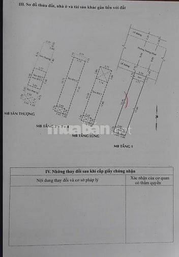 🌷 🌷 🌷 BÁN NHÀ MẶT TIỀN : 117 DƯƠNG KHUÊ - P. HIỆP TÂN - Q. TÂN PHÚ