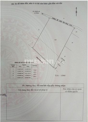 Bán đất tại Xã Lý Nhơn, Cần Giờ, Hồ Chí Minh diện tích 19159m2 giá 24 