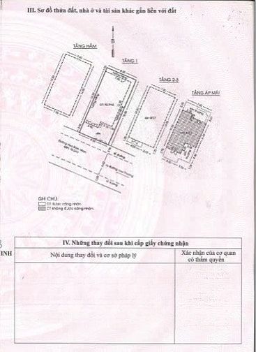 🌷 🌷 🌷 BÁN NHÀ MẶT TIỀN : 34 HOA ĐÀO - P. 2 - Q. PHÚ NHUẬN - TPHCM