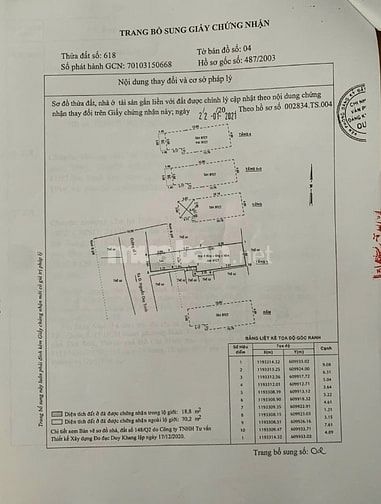 Bán nhà mặt tiền đường 1 Bình Trưng Tây Tp Thủ Đức giá 12,5 tỷ