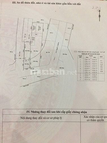 Bán đất mặt đường số 6 phường Bình Trưng Tây Quận 2 cũ (118m2) 10 tỷ