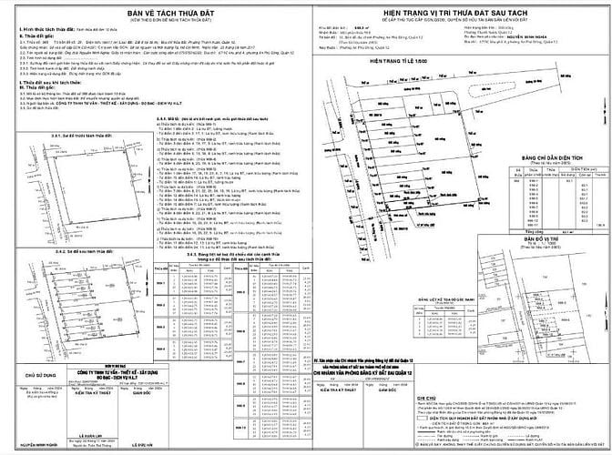 Bán lốc MT Kinh Doanh Đường Ba Phụ .Thạnh Xuân 25 , Gía đầu tư.