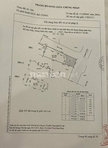 Bán nhà 2 mặt tiền đường 18 Thạnh Mỹ Lợi Tp Thủ Đức giá 13,8 tỷ