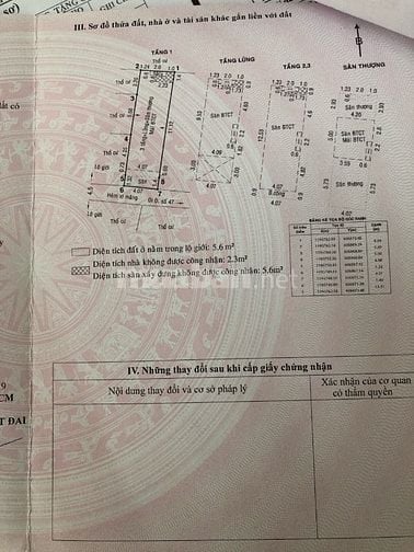 Bán nhà hẻm ô tô đường 47 Thảo Điền TP Thủ Đức giá 13,5 tỷ