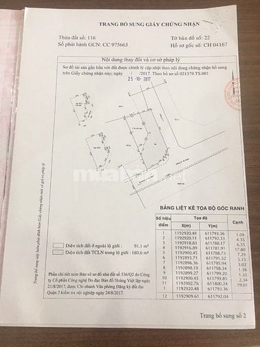 Bán nhà 2 mặt tiền đường 42 Bình Trưng Đông Tp Thủ Đức giá 20,5 tỷ