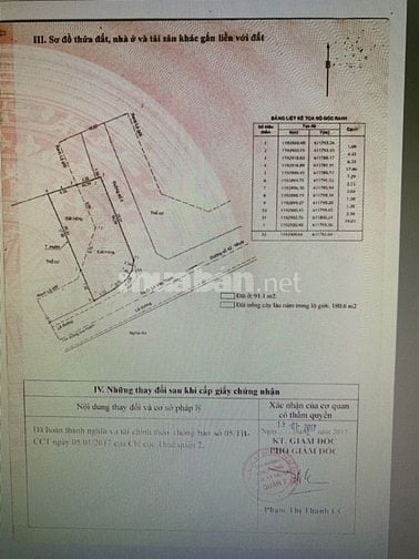 Bán nhà 2 mặt tiền đường 42 Bình Trưng Đông Tp Thủ Đức giá 20,5 tỷ