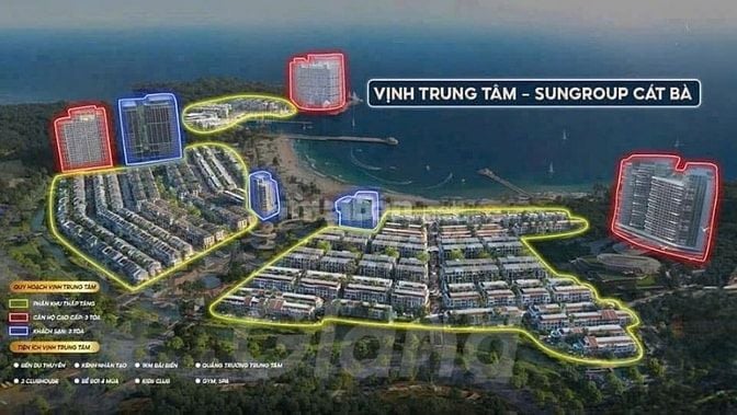 Dự án Xanh Island Cát Bà, Cơ hội đầu tư, Cho thuê Sinh lời 2025