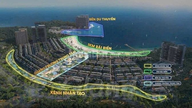 Dự án Xanh Island Cát Bà, Cơ hội đầu tư, Cho thuê Sinh lời 2025