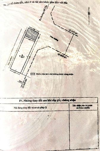 BÁN NHÀ GIÁ RẺ, NẾU QUÝ KHÁCH MUA NHANH TRƯỚC DỊP TẾT NÀY