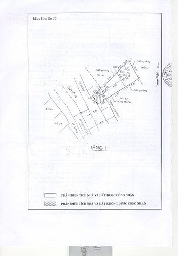 Cho thuê mặt bằng mặt tiền đường Tô Ngọc Vân