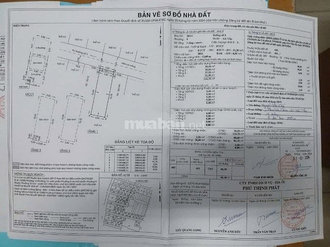 Bán nhà đẹp 3 lầu hxh 30/14 Đường số 3 P9 Gò Vấp  (Nguyễn Văn Khối HOA